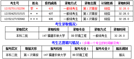 15113921rtzg.png
