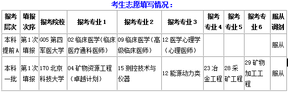 15113328dpup.png